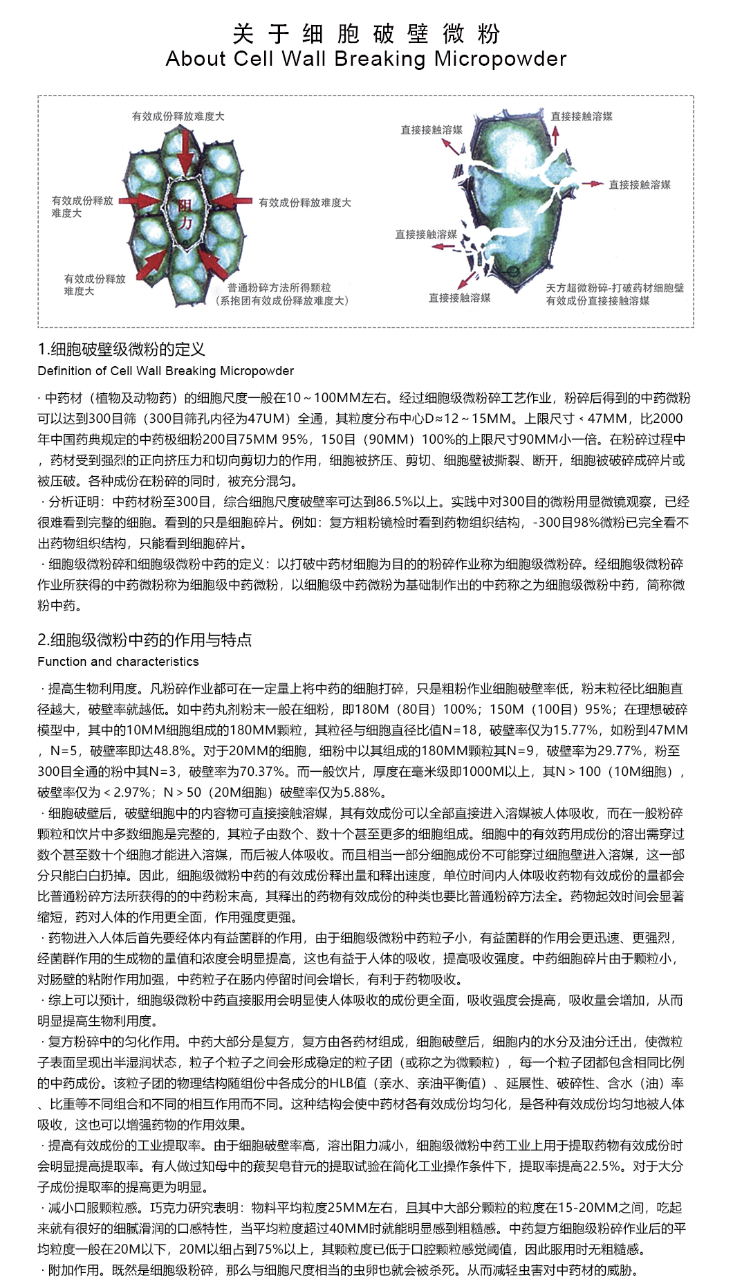關于細胞破壁微粉.jpg